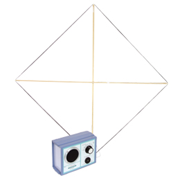 FPR-S2082spr and LoopANT FPR-S2082spr and LoopANT